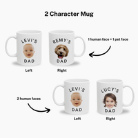 Custom Face Mug (11oz)